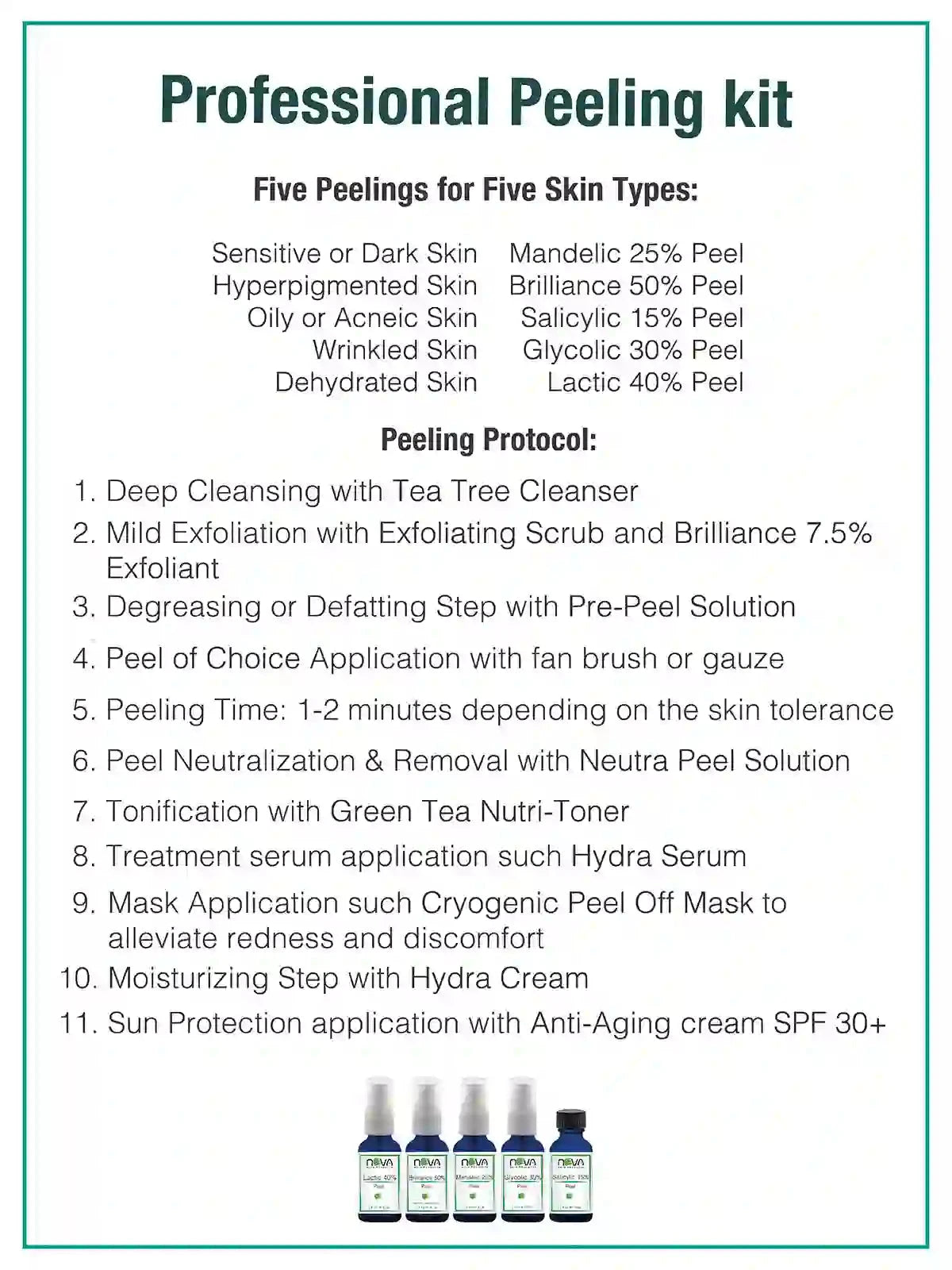 Peeling Kit Professional 5 peels of 1oz