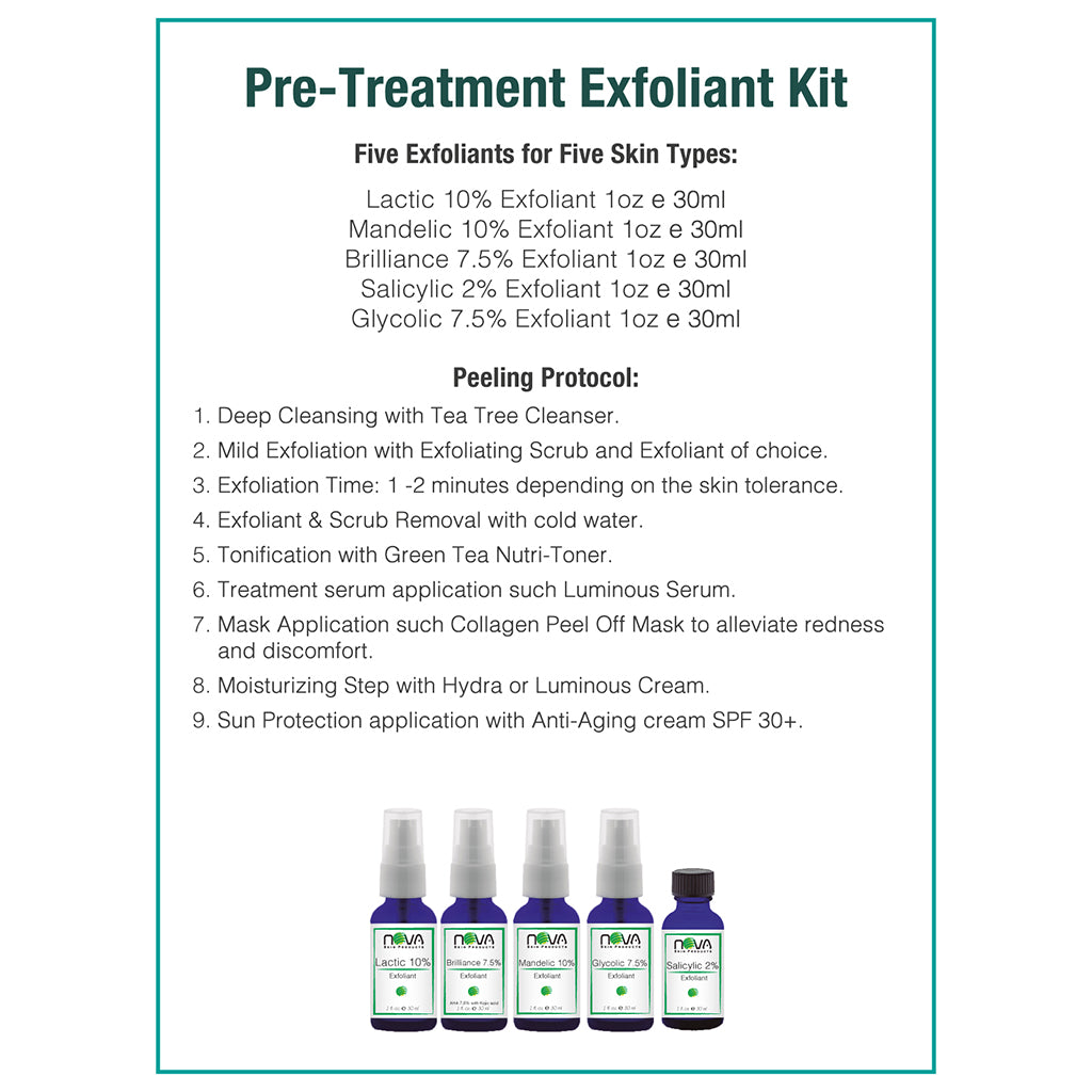 Pre Treatment Exfoliant Kit