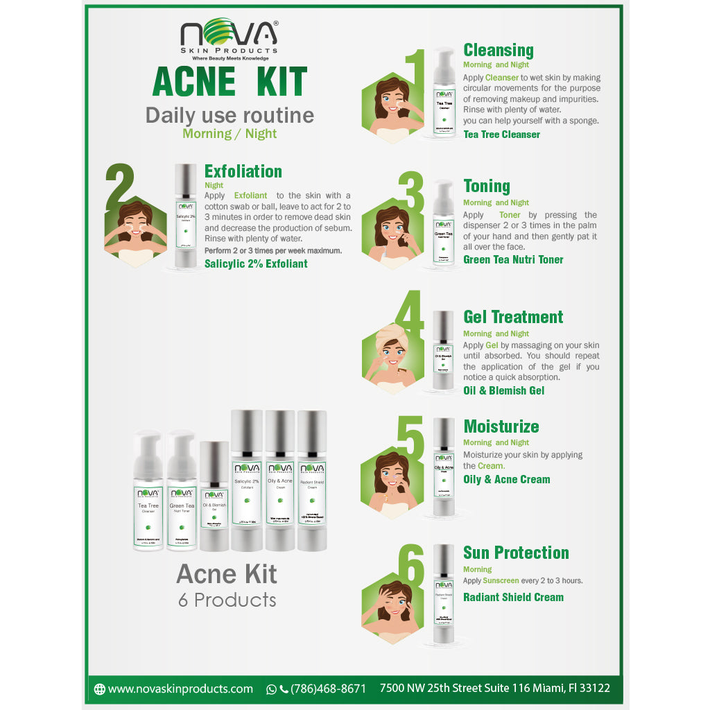 Acne Retail Kit - 6 Products
