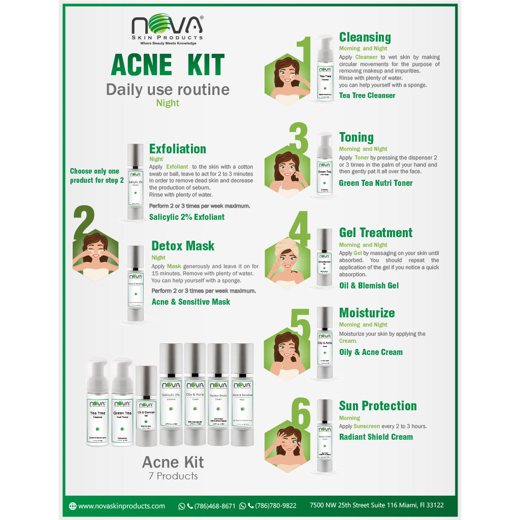 acne-retail7-label