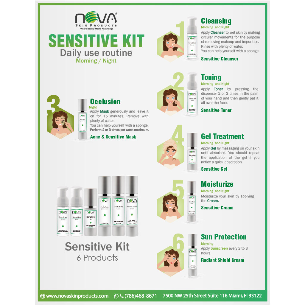 sensitive-retail_label