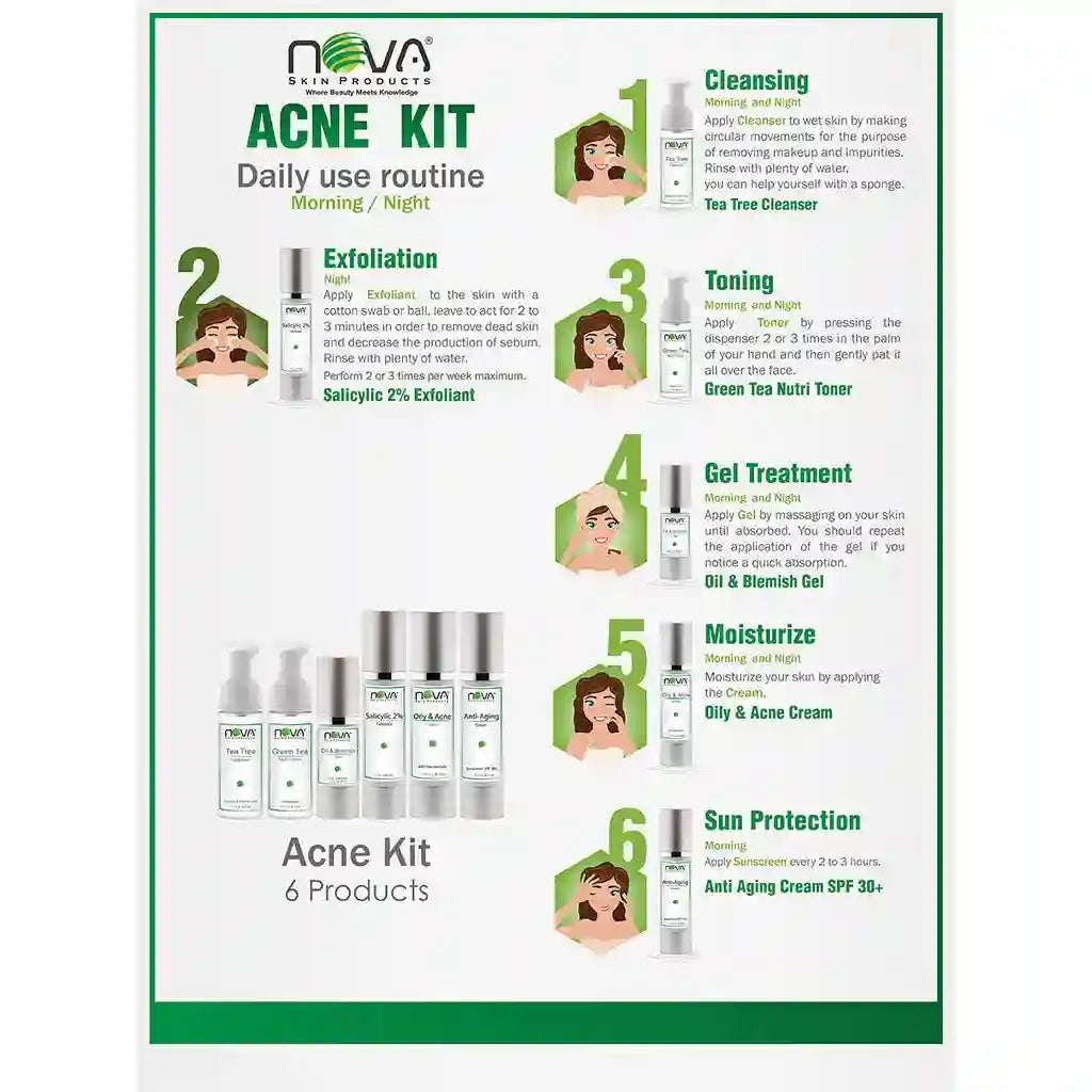 Acne_Retail_Kit_-_6_Products-label