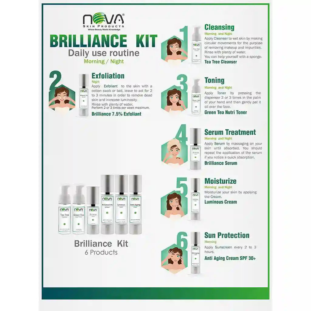 Brilliance_Hyper_Pigmentation_Retail_Kit_6_Products-label