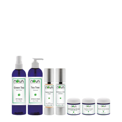 FacialKit7Products