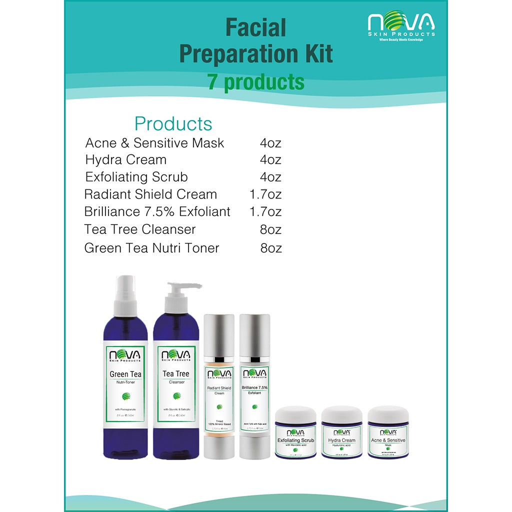 FacialKit7ProductsLabel