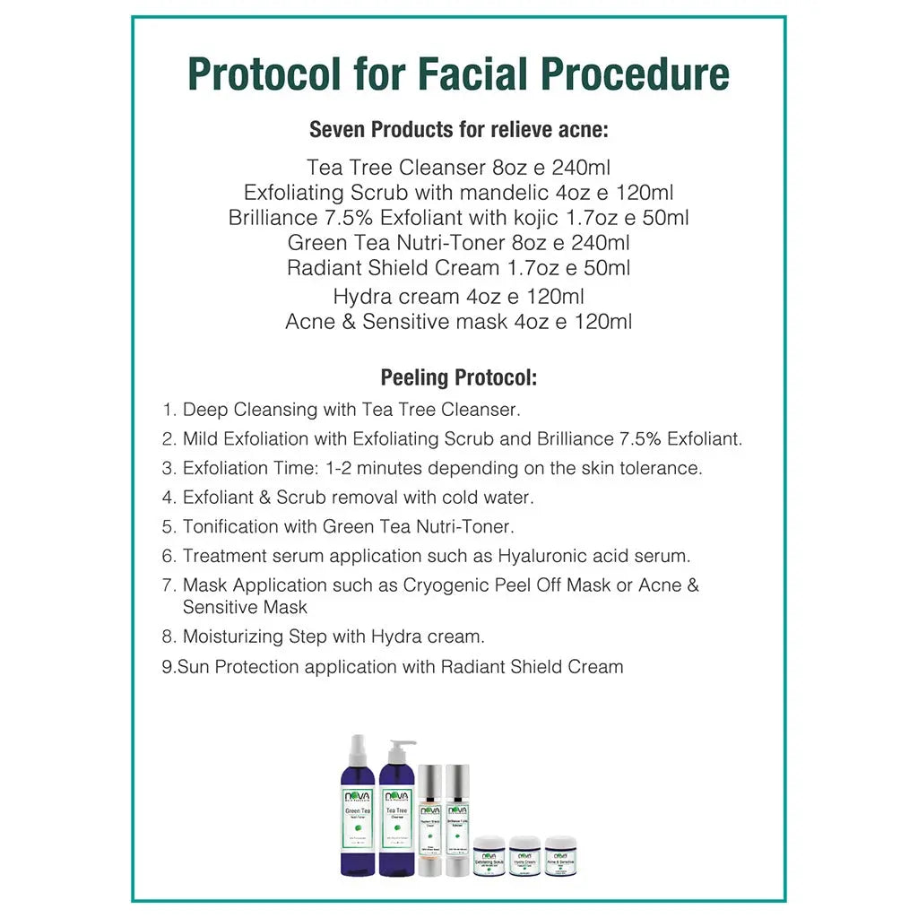 Protocol for facial procedure with listed products and steps on a white background