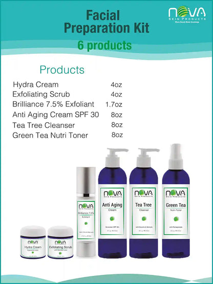 Facial_Preparation_Kit_6_products_-_Nova_Skin_Medidermik-label