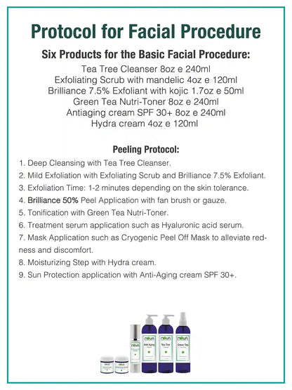 Facial_Preparation_Kit_6_products_-_Nova_Skin_Medidermik-protocol
