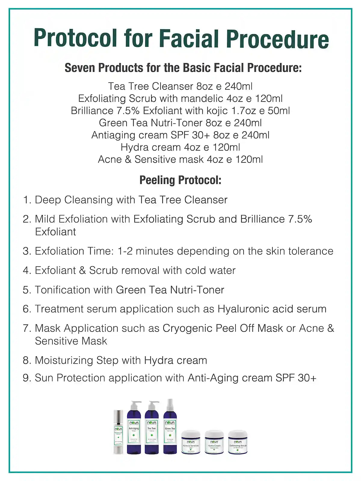 Facial_Preparation_Kit_7_products_-_Nova_Skin_Medidermik-protocol