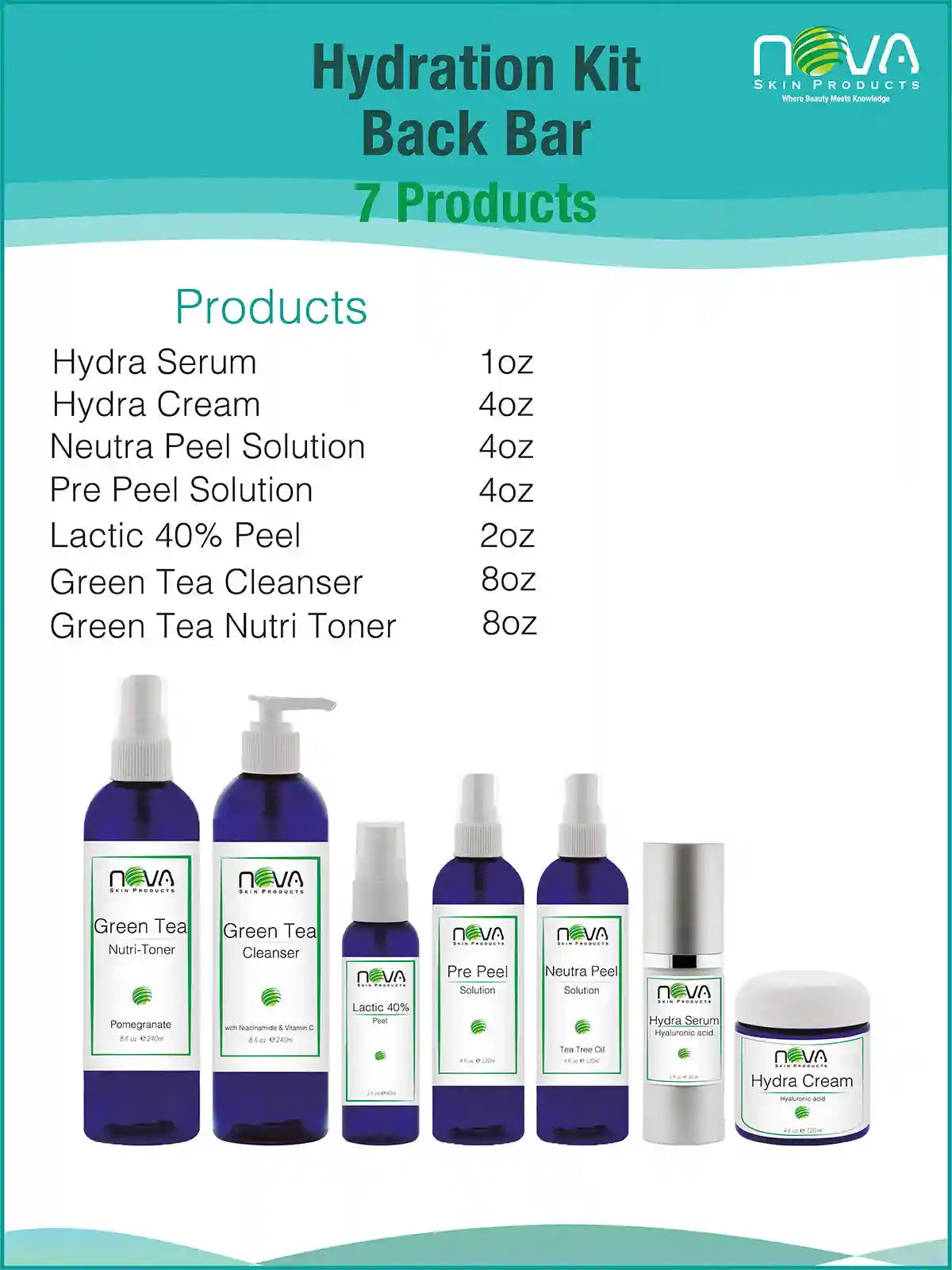 Hydration_Back_Bar_Kit_7_products_Hyaluronic_Acid_-_Nova_Skin_Medidermik-label