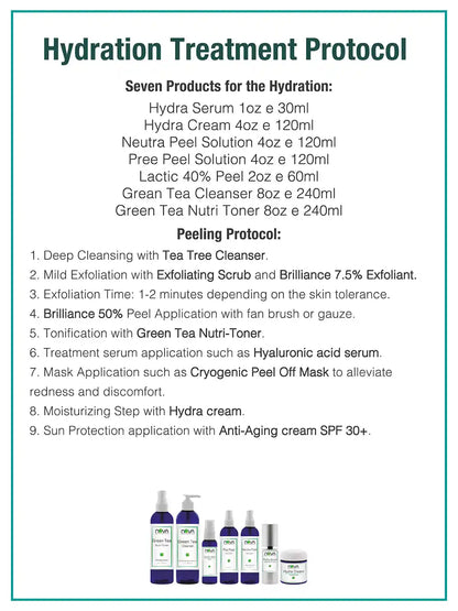 Hydration_Back_Bar_Kit_7_products_Hyaluronic_Acid_-_Nova_Skin_Medidermik-protocol