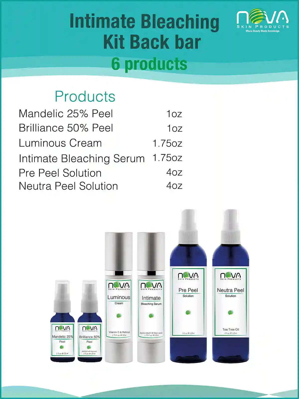 Intimate_Bleaching_Back_Bar_kit_6_products_-_Nova_Skin_Medidermik-label
