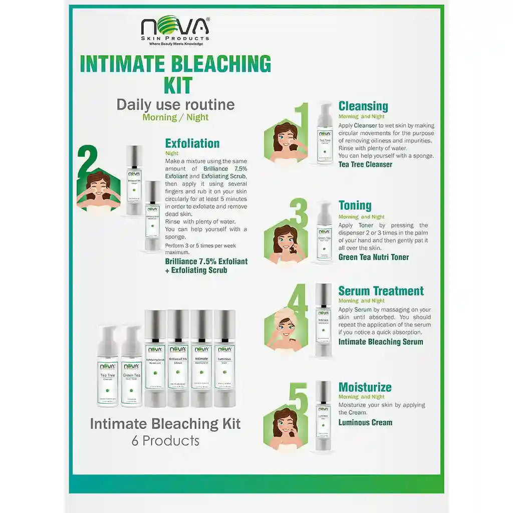 Intimate_Bleaching_Retail_Kit_6_Products_-_Nova_Skin_Medidermik-label