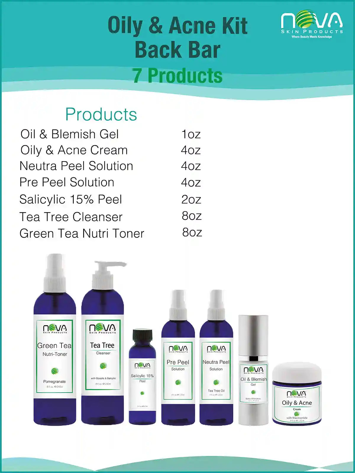 Oily_Acne_Back_Bar_kit_7_products_-_Nova_Skin_Medidermik-label