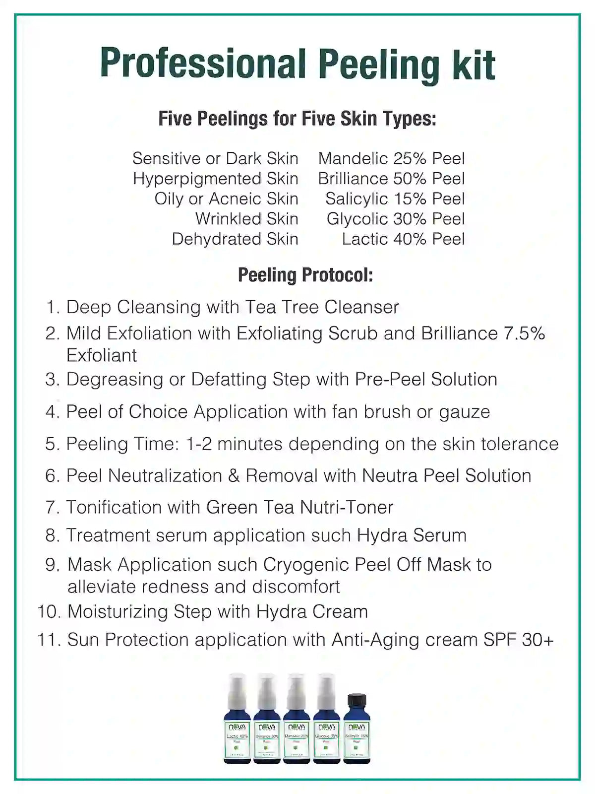 Peeling_Kit_Professional_5_peels_of_1oz-instructions