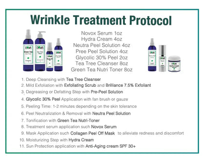 Wrinkle treatment protocol with Novox skincare products and steps listed.