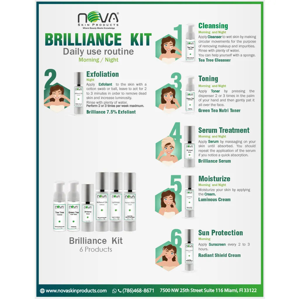 Brilliance Hyper Pigmentation Retail Kit (6 Products) Label