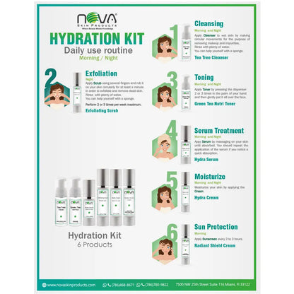 Nova Skin Products Hydration Kit with daily use routine on a white background