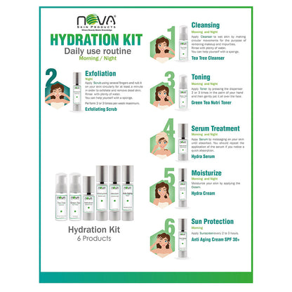 Hydration Retail Kit - 6 Products